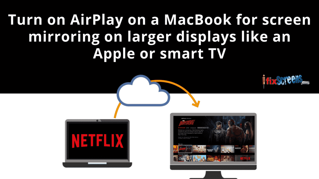 Turn On Airplay On A Macbook For Screen Mirroring On Larger Displays Like An Apple Or Smart Tv