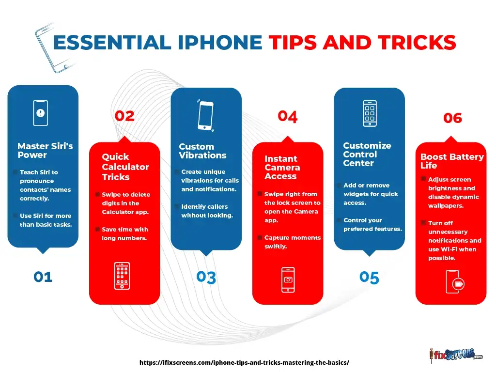 Essential Iphone Tips And Tricks: Mastering The Basics
