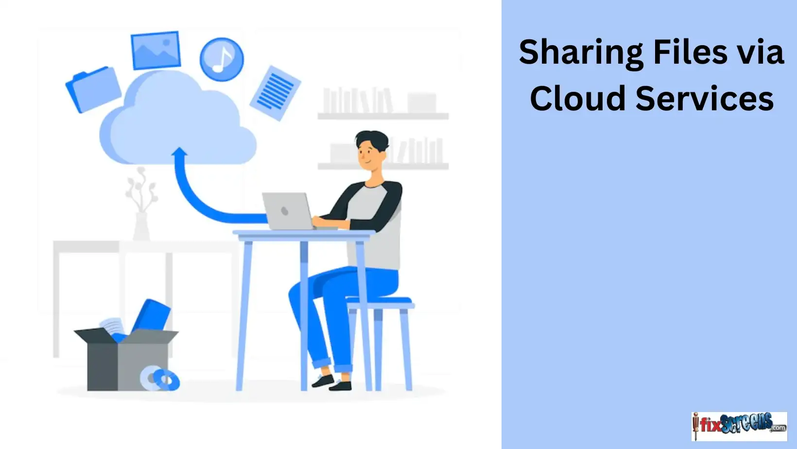 Sharing Files Via Cloud Services